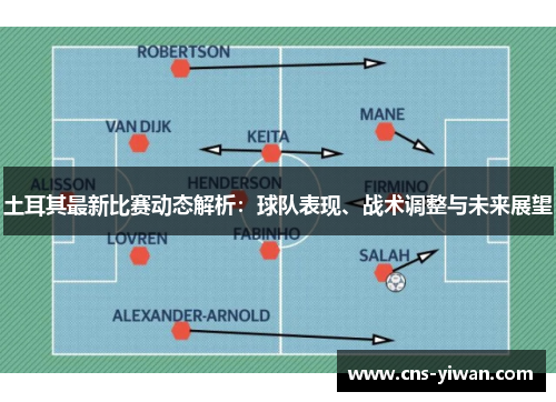 土耳其最新比赛动态解析：球队表现、战术调整与未来展望