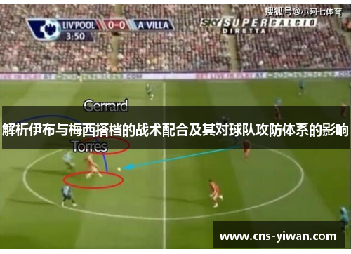 解析伊布与梅西搭档的战术配合及其对球队攻防体系的影响