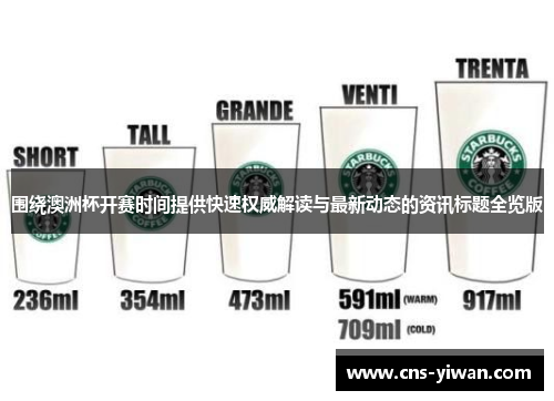 围绕澳洲杯开赛时间提供快速权威解读与最新动态的资讯标题全览版