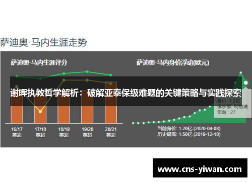 谢晖执教哲学解析:破解亚泰保级难题的关键策略与实践探索 谢晖执教哲学解析:破解亚泰保级难题的关键策略与实践探索