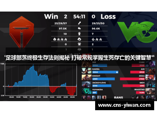 足球部落终极生存法则揭秘 打破常规掌握生死存亡的关键智慧