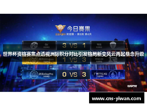 世界杯资格赛焦点透视洲际积分对比引发格局新变风云再起悬念升级 世界杯资格赛焦点透视洲际积分对比引发格局新变风云再起悬念升级