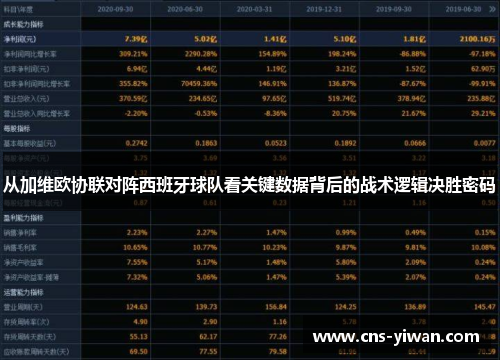 从加维欧协联对阵西班牙球队看关键数据背后的战术逻辑决胜密码 从加维欧协联对阵西班牙球队看关键数据背后的战术逻辑决胜密码