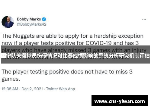 国家队关键球员伤停情况对比赛成绩影响的系统分析研究机制评估