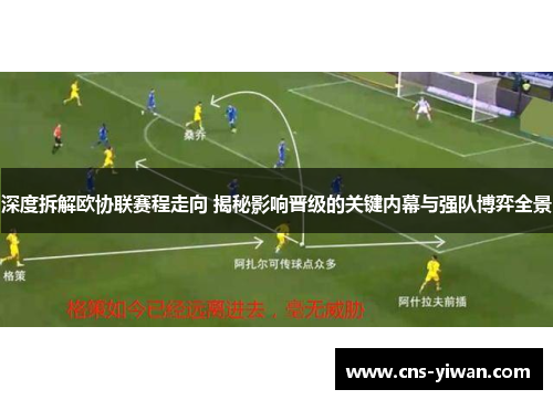 深度拆解欧协联赛程走向 揭秘影响晋级的关键内幕与强队博弈全景