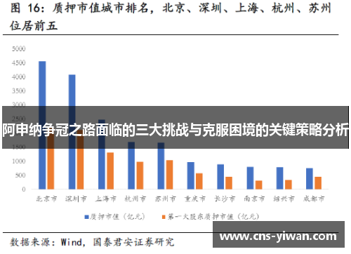阿申纳争冠之路面临的三大挑战与克服困境的关键策略分析