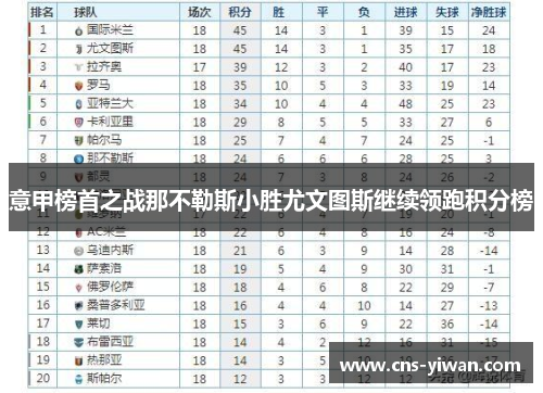 意甲榜首之战那不勒斯小胜尤文图斯继续领跑积分榜